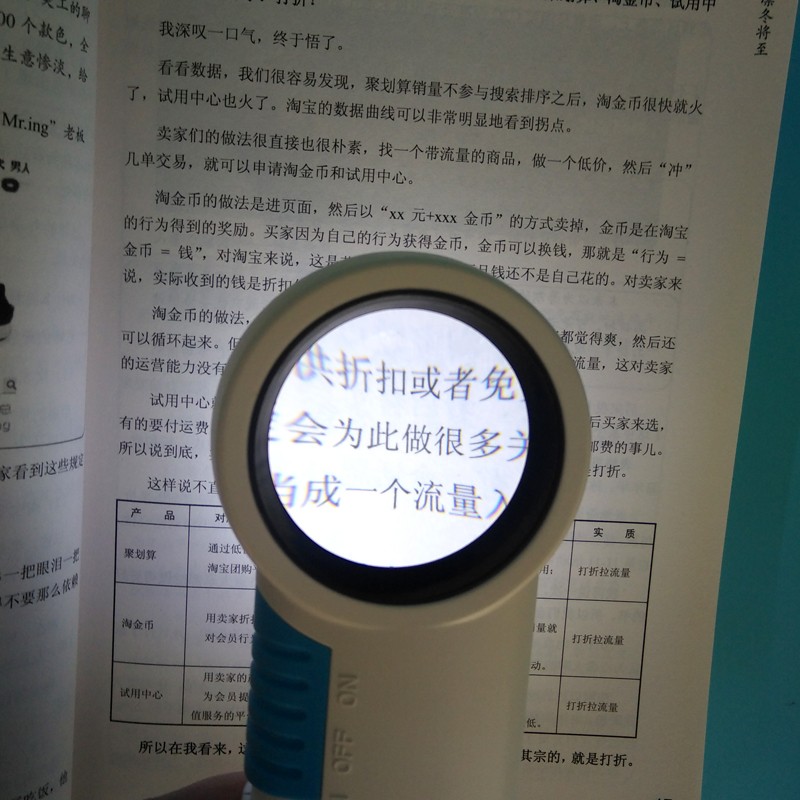 Hot sale multifunction portable magnifier with led lights 8X
