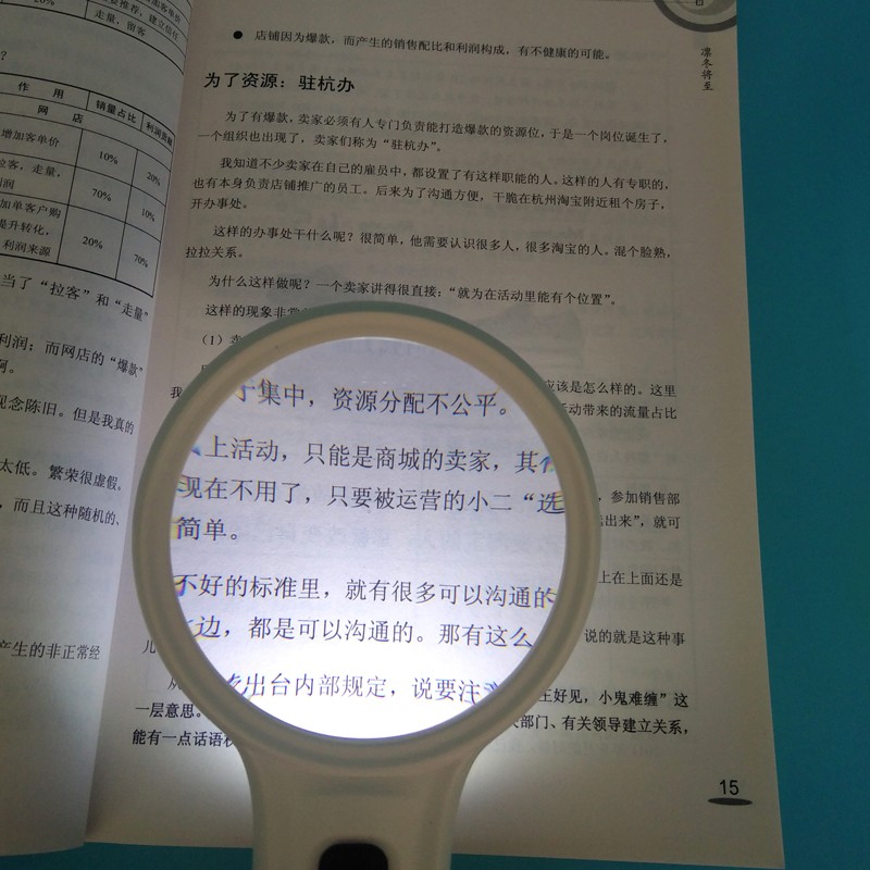 10X75mm handheld magnifier with Led for reading