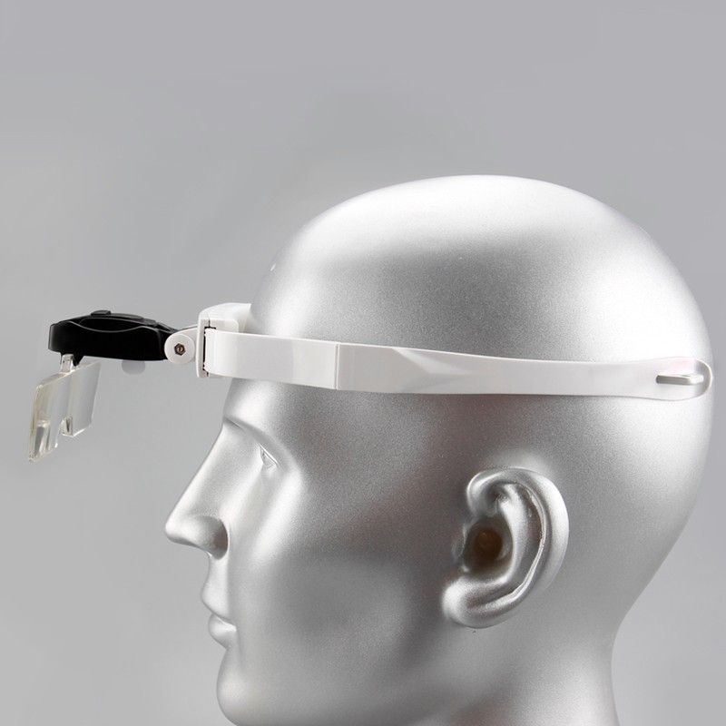 Headband Magnifier